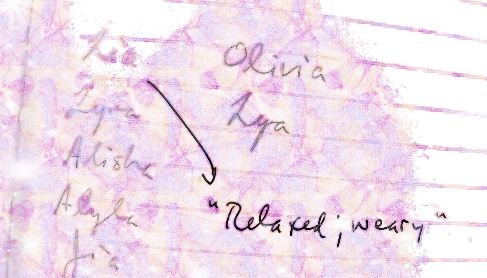 Heavily faded image of a list of names in a notebook, smeared with purplish ink; the name "Lia" has a note connected by an arrow which reads, "Relaxed, weary"